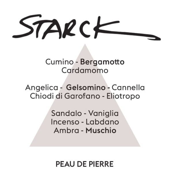 Maison Berger X Starck Peau de pierre piramide olfattiva