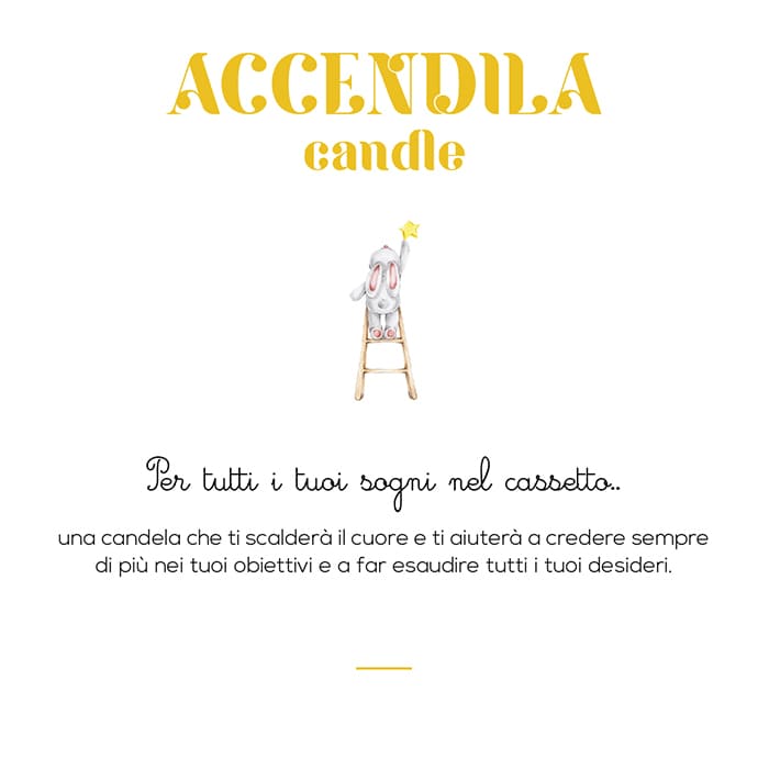 Candela Accendila Desiderio Ribes Nero e Fragole 200 g